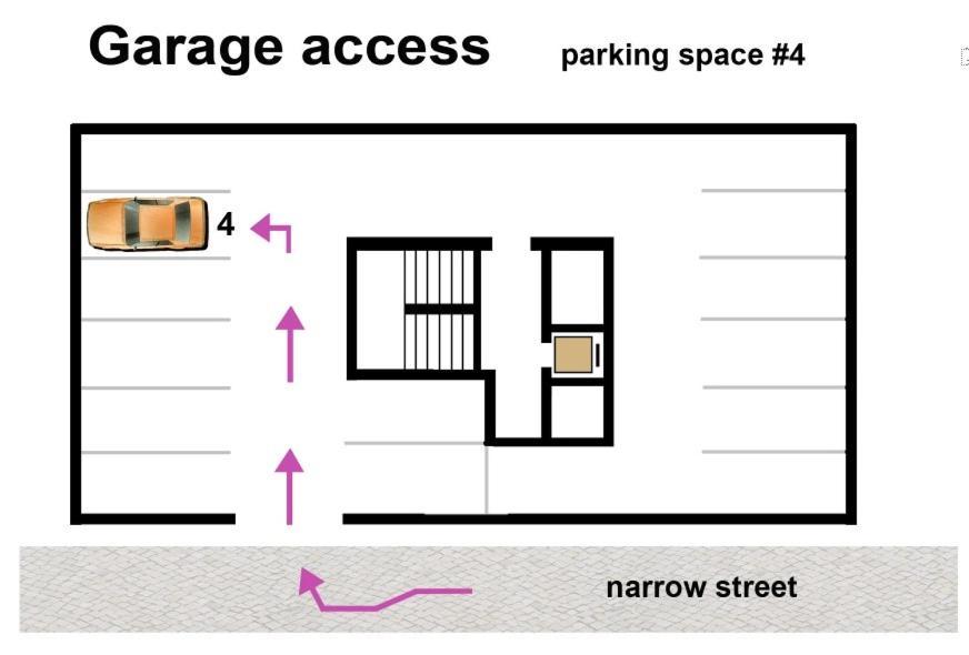 Lxluxhome - Family And Cozy - Ac - Parking - Lift * Lisboa